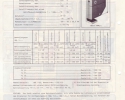 Ende der 1970er - Produktblatt der Firma SICK AG